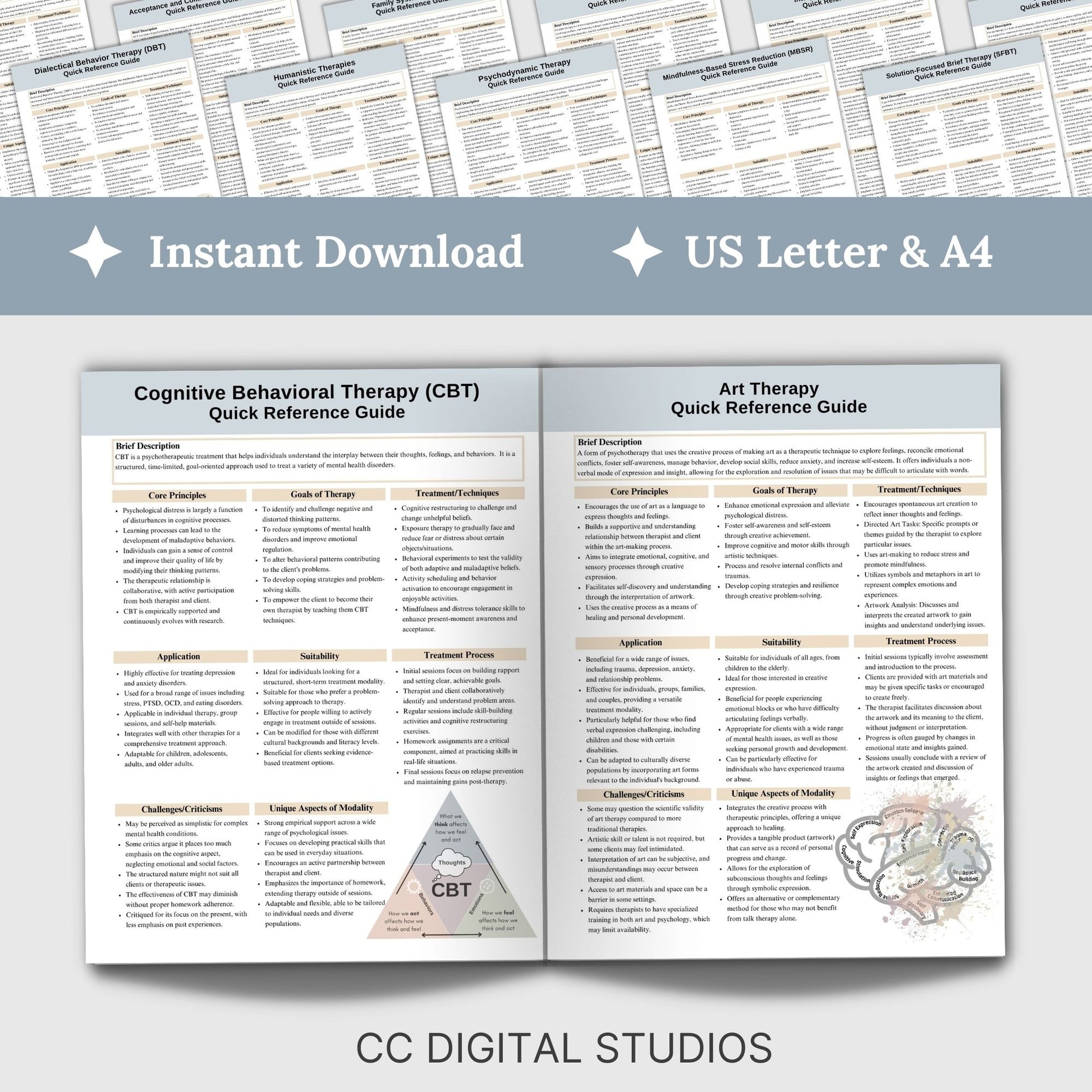 Psychology Cheat Sheets Therapeutic Modalities, Therapy Tools, CBT, DBT, EMDR, Psychodynamic, Art Therapy & more, Perfect for Therapist Office, school counselor, build therapist planner.