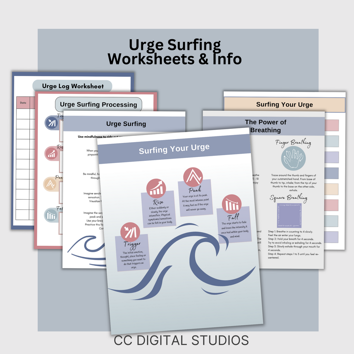 Urge Surfing CBT Worksheets, Addiction Recovery, DBT, Therapy Workshee ...