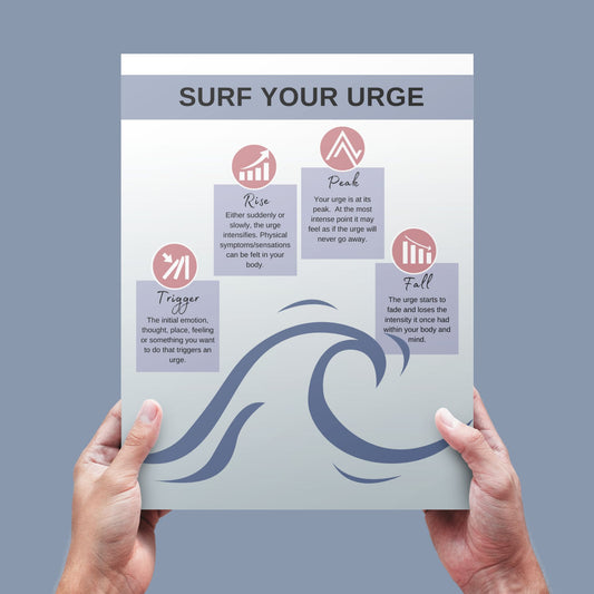 Urge Surfing Therapy Handout: Emotional Regulation for School Counselors and Therapy Offices