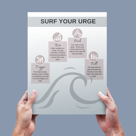 Urge Surfing Therapy Handout: Emotional Regulation for School Counselors and Therapy Offices