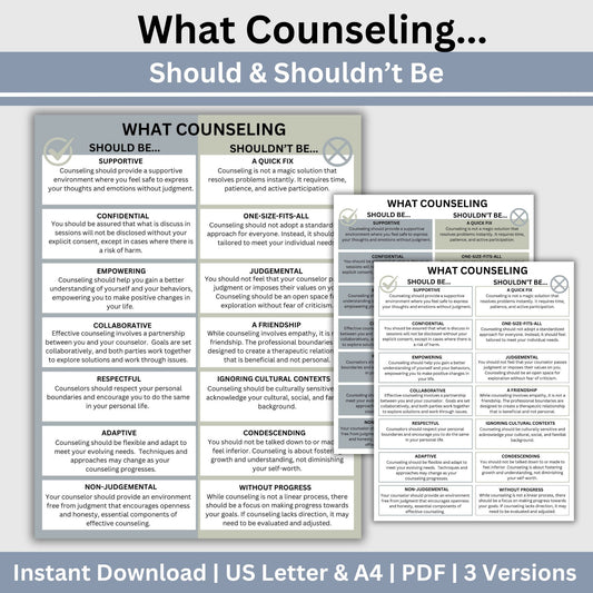 What Counseling Should be handout, perfect for anyone invested in mental well-being.  therapist office, psychologist print, counseling, therapy resources, therapy tools, psychology, counseling