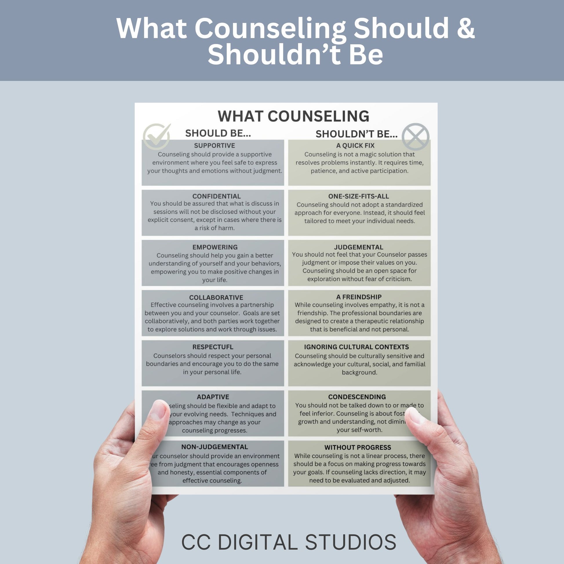 What Counseling Should be handout, perfect for anyone invested in mental well-being.  therapist office, psychologist print, counseling, therapy resources, therapy tools, psychology, counseling